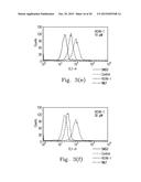 FPR1 ANTAGONIST DERIVATIVES AND USE THEREOF diagram and image