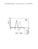 FPR1 ANTAGONIST DERIVATIVES AND USE THEREOF diagram and image