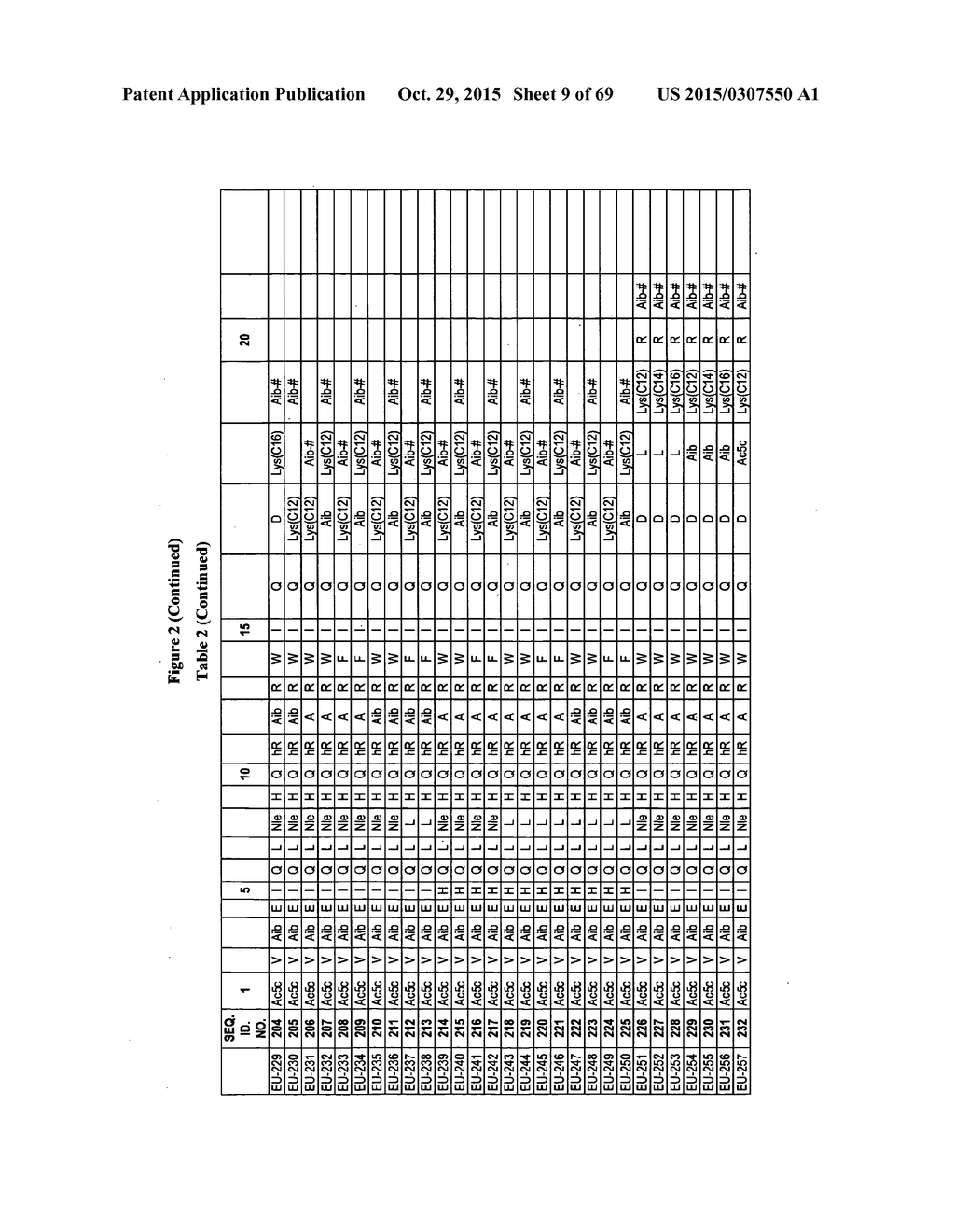 IMPROVED PEPTIDE PHARMACEUTICALS - diagram, schematic, and image 10