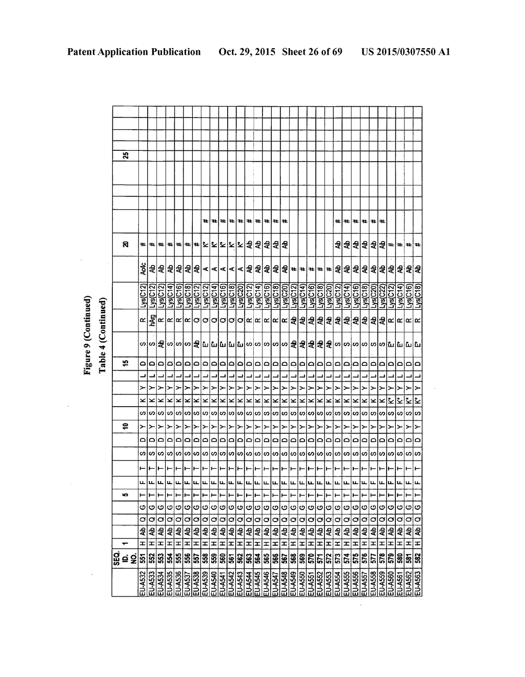 IMPROVED PEPTIDE PHARMACEUTICALS - diagram, schematic, and image 27