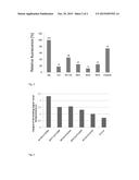 NOVEL D-ENANTIOMERIC PEPTIDES DERIVED FROM D3 AND USE THEREOF diagram and image