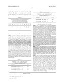 NOVEL D-ENANTIOMERIC PEPTIDES DERIVED FROM D3 AND USE THEREOF diagram and image