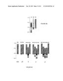 ENGINEERED TRANSCRIPTION ACTIVATOR LIKE EFFECTOR (TALE) PROTEINS diagram and image