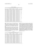 ENGINEERED TRANSCRIPTION ACTIVATOR LIKE EFFECTOR (TALE) PROTEINS diagram and image