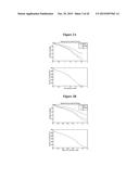 ENGINEERED SECRETED PROTEINS AND METHODS diagram and image