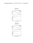 ENGINEERED SECRETED PROTEINS AND METHODS diagram and image