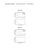 ENGINEERED SECRETED PROTEINS AND METHODS diagram and image