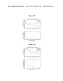 ENGINEERED SECRETED PROTEINS AND METHODS diagram and image