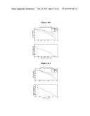 ENGINEERED SECRETED PROTEINS AND METHODS diagram and image