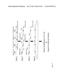 ENGINEERED SECRETED PROTEINS AND METHODS diagram and image