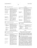 ENGINEERED SECRETED PROTEINS AND METHODS diagram and image