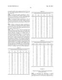 ENGINEERED SECRETED PROTEINS AND METHODS diagram and image