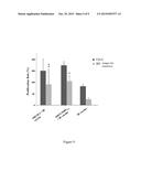 CHEMOKINE-CYTOKINE FUSION PROTEINS AND THEIR APPLICATIONS diagram and image