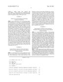 CHEMOKINE-CYTOKINE FUSION PROTEINS AND THEIR APPLICATIONS diagram and image