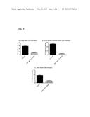 EPSIGAM FUSION PROTEIN diagram and image