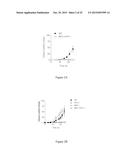 ANTI-NPY AND PYY ANTIBODIES AND USES THEREOF diagram and image