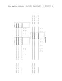 ANTI-NPY AND PYY ANTIBODIES AND USES THEREOF diagram and image