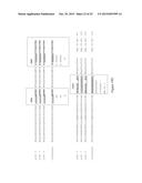 ANTI-NPY AND PYY ANTIBODIES AND USES THEREOF diagram and image