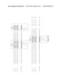 ANTI-NPY AND PYY ANTIBODIES AND USES THEREOF diagram and image