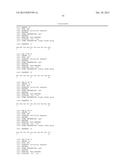 ANTI-NPY AND PYY ANTIBODIES AND USES THEREOF diagram and image