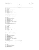 ANTI-NPY AND PYY ANTIBODIES AND USES THEREOF diagram and image