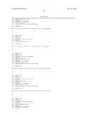 ANTI-NPY AND PYY ANTIBODIES AND USES THEREOF diagram and image