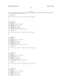 ANTI-NPY AND PYY ANTIBODIES AND USES THEREOF diagram and image