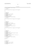 ANTI-NPY AND PYY ANTIBODIES AND USES THEREOF diagram and image