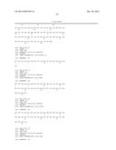 ANTI-NPY AND PYY ANTIBODIES AND USES THEREOF diagram and image