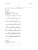 ANTI-NPY AND PYY ANTIBODIES AND USES THEREOF diagram and image