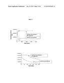 ANTIBODIES SPECIFIC FOR SOLUBLE AMYLOID BETA PEPTIDE PROTOFIBRILS AND USES     THEREOF diagram and image