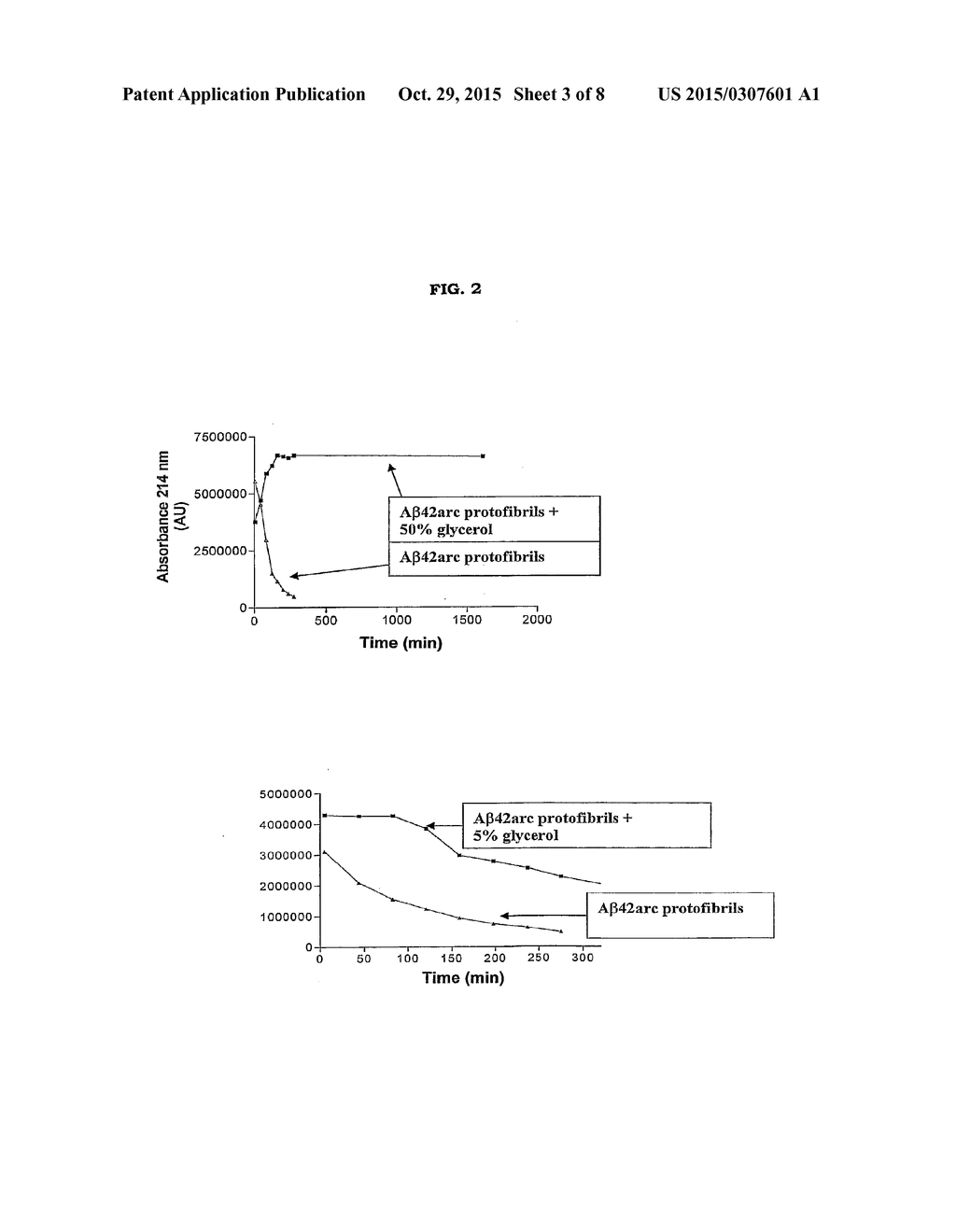 ANTIBODIES SPECIFIC FOR SOLUBLE AMYLOID BETA PEPTIDE PROTOFIBRILS AND USES     THEREOF - diagram, schematic, and image 04