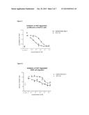 BIOLOGICAL MATERIALS RELATED TO C-MET diagram and image