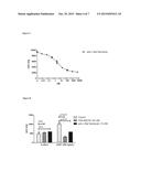 BIOLOGICAL MATERIALS RELATED TO C-MET diagram and image