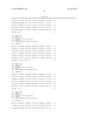 BIOLOGICAL MATERIALS RELATED TO C-MET diagram and image