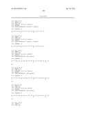 BIOLOGICAL MATERIALS RELATED TO C-MET diagram and image