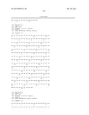 BIOLOGICAL MATERIALS RELATED TO C-MET diagram and image