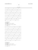 BIOLOGICAL MATERIALS RELATED TO C-MET diagram and image