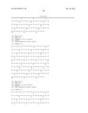 BIOLOGICAL MATERIALS RELATED TO C-MET diagram and image