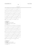 BIOLOGICAL MATERIALS RELATED TO C-MET diagram and image