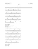 BIOLOGICAL MATERIALS RELATED TO C-MET diagram and image