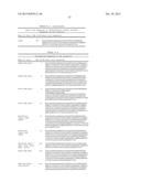 BIOLOGICAL MATERIALS RELATED TO C-MET diagram and image