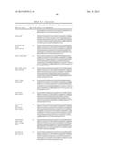 BIOLOGICAL MATERIALS RELATED TO C-MET diagram and image