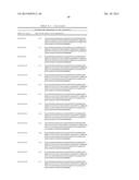 BIOLOGICAL MATERIALS RELATED TO C-MET diagram and image