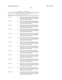 BIOLOGICAL MATERIALS RELATED TO C-MET diagram and image