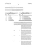 BIOLOGICAL MATERIALS RELATED TO C-MET diagram and image