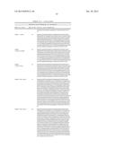 BIOLOGICAL MATERIALS RELATED TO C-MET diagram and image