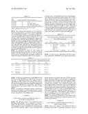 BIOLOGICAL MATERIALS RELATED TO C-MET diagram and image