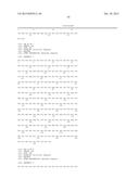 BIOLOGICAL MATERIALS RELATED TO C-MET diagram and image