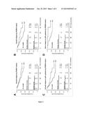 METHODS AND PHARMACEUTICAL COMPOSITIONS FOR THE TREATMENT OF BONE     METASTASES diagram and image